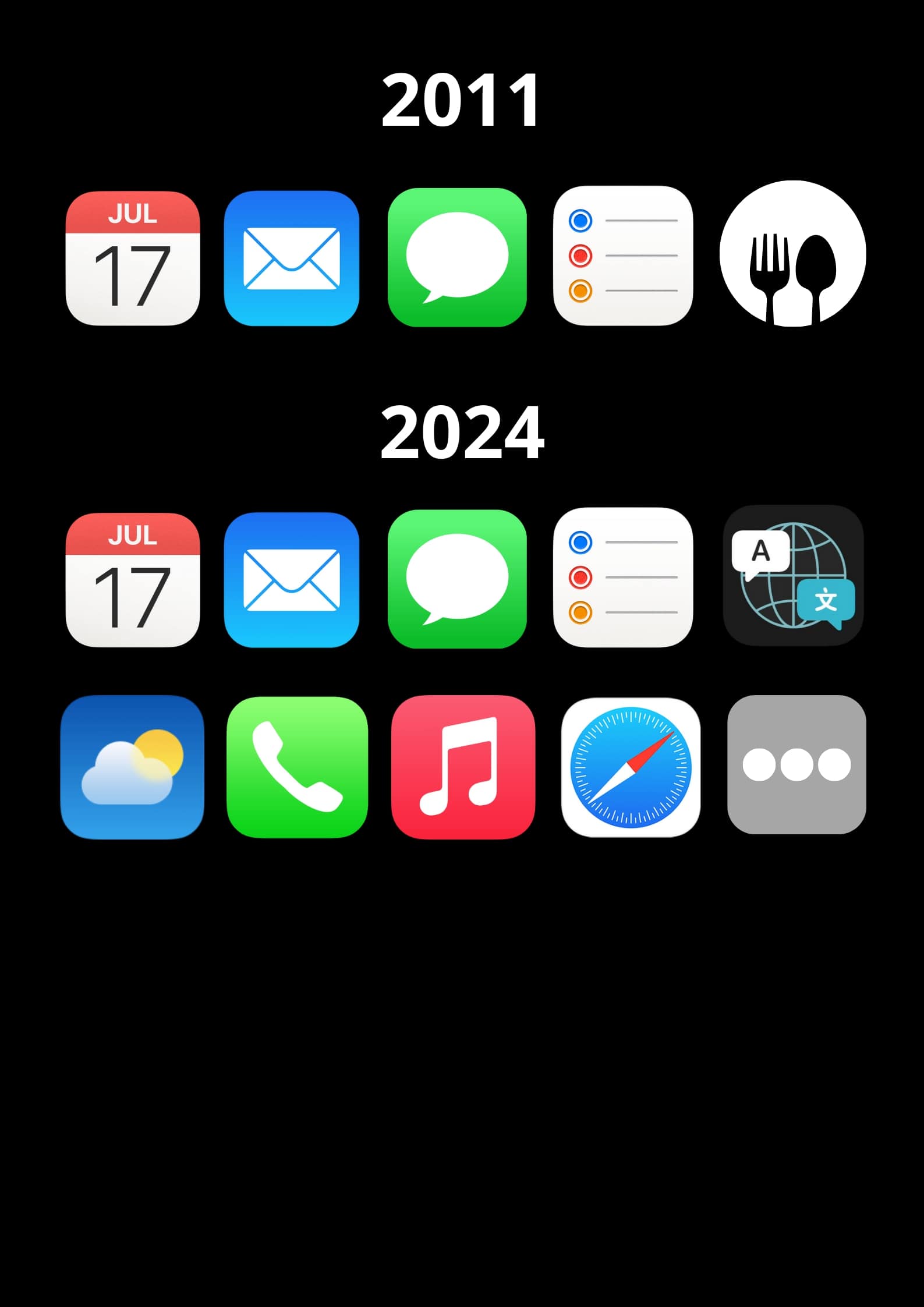 applications (Alt)